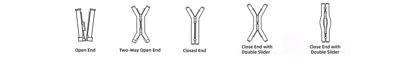 金属拉链开口类型